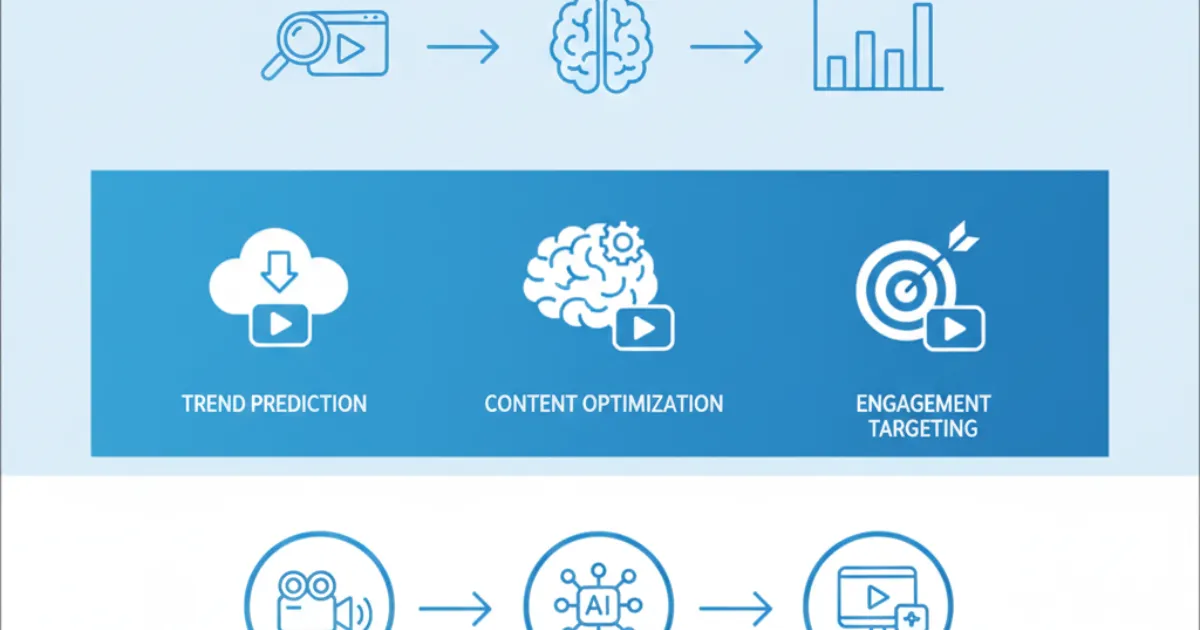 AIがバイラル動画を解析・生成する時代へ:Buzzyの実力と課題を徹底分析